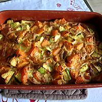 recette Clafoutis aux courges