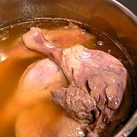 recette Confit de canard