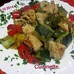 recette Sauté de dinde aux restes de légumes.