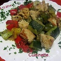 recette Sauté de dinde aux restes de légumes.