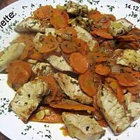 recette Carottes Vichy a la viande de dinde.