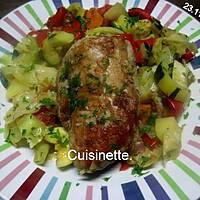 recette Pavés de porc aux légumes.