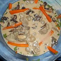 recette Blanquette de tendron de veau