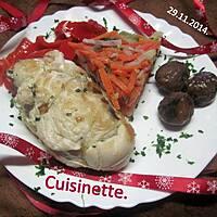 recette Paupiettes de poulet garnies.