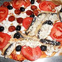 recette PIZZA  "ANTI GASPI"