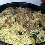 recette Wok de nouille au legumes et porc