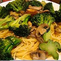 recette Brocoli aux champignons