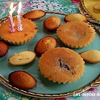 recette Madeleines à l'orange