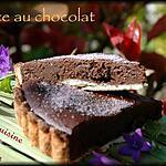 recette Tartes au chocolat