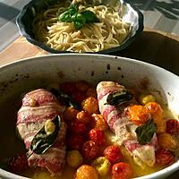 recette Blancs de Poulet Concassée de tomates et Lard Fumé