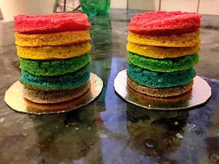 G&eacute;noise par&eacute;e rainbow cake de V&eacute;ronique Et La Chouquetterie