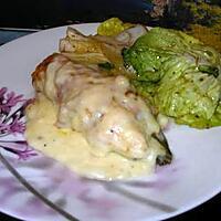 recette endive au jambon