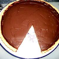 recette Tarte au chocolat