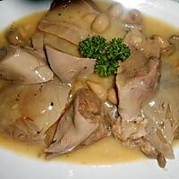 recette TETE DE VEAU SAUCE POULETTE AUX CHAMPIGNONS