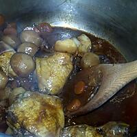 recette Poulet bourguignon