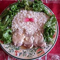 recette jolis-mignons de porc à la Normande