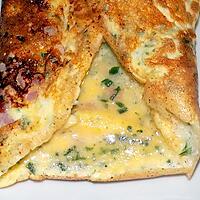 recette Omelettes aux herbes