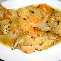 recette LAPIN EPICE AUX CLEMENTINES