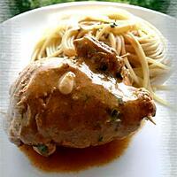 recette Paupiette de veau à l'italienne