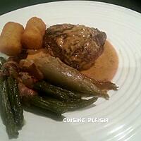 recette Filets d'autruche à la moutarde et crème