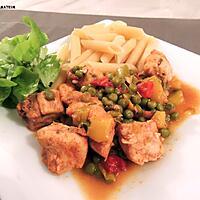 recette Fricassée de dinde au paprika