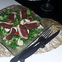 recette Salade de mâche oeufs de caille et tranche de canard séché