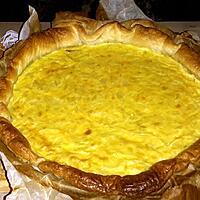 recette Tarte aux oignons