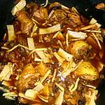 recette Cuisses de poulet aux pousses de bambou
