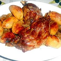 recette CUISSES DE CANARD AU FOUR