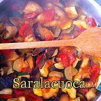 recette Ratatouille (savoureuse)