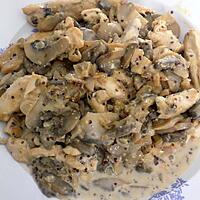 recette Poulet à la moutarde et aux champignons (compatible dukan)