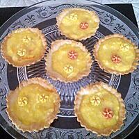 recette Tartelettes à l'orange curd