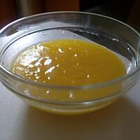 recette Lemon curd