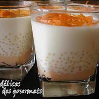 recette Mandarine curd et mousse au chocolat blanc