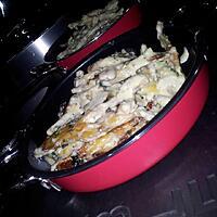 recette Poêlée de cuisses de grenouilles à la créme d'ail