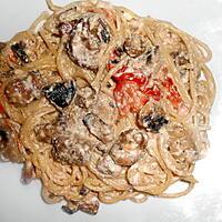 recette SPAGHETTI AU BROCCIU DUO DE TOMATES CERISES ET CHAMPIGNONS MIXTE