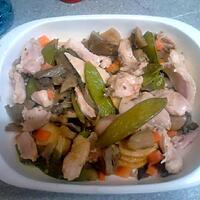 recette Poulet au pleurot