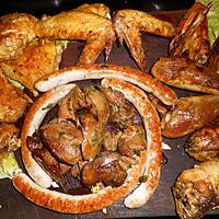 recette Mixed grill de poulet