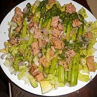 recette Salade d asperges vertes au thon