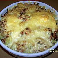recette Gratin de choux rouge
