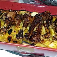 recette Manchons de canard et ses pommes de terre a l'orange épicée