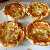 recette Tartelettes carottes mozza