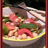 recette Salade de pois chiches Libanaise