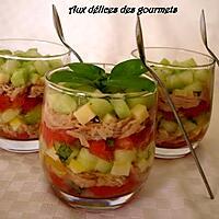 recette Tartare de tomates, de concombre et de thon