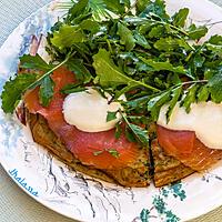 recette Blinis de roquette à la truite fumée