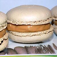 recette Macarons caramel