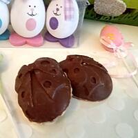 recette Oeuf Kinder surprise de pâques