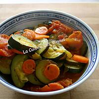 recette Ratatouille de légumes