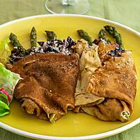 recette Crêpes salées aux asperges et aux cèpes