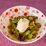 recette Salade aux asperges vertes et aux tomates confites